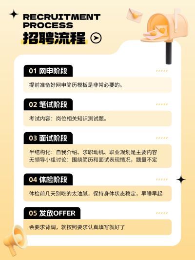 春招企业春季招聘小红书配图