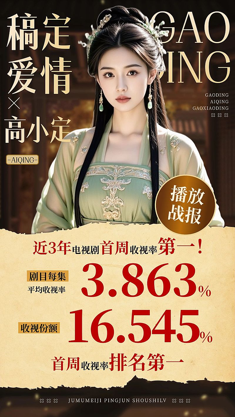 粉丝应援中式感打榜手机海报aigc