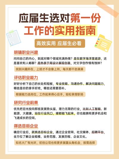 教育科普攻略手帐风小红书配图