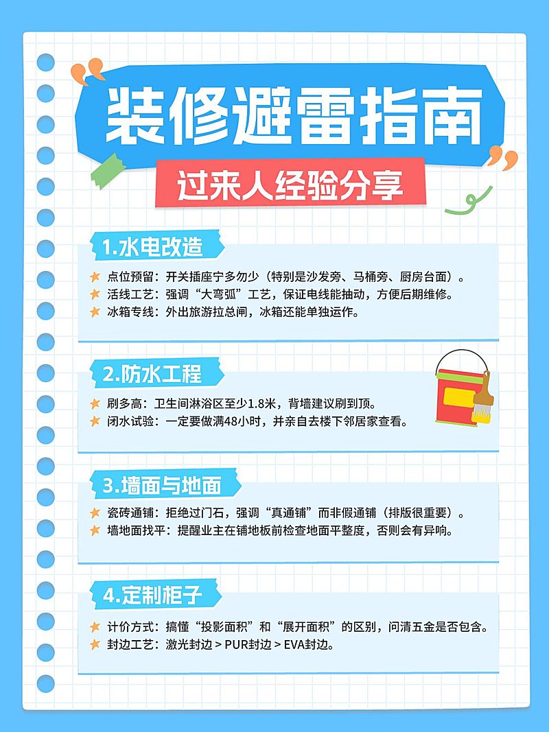 家居装修注意事项装修避雷指南小红书配图