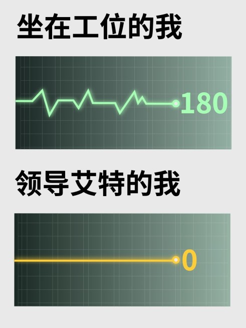 爆款对比图趣味小红书封面预览效果