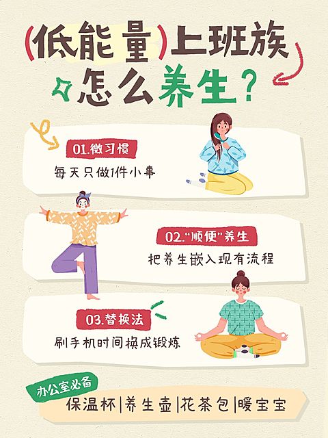 上班族养生指南攻略分享小红书配图