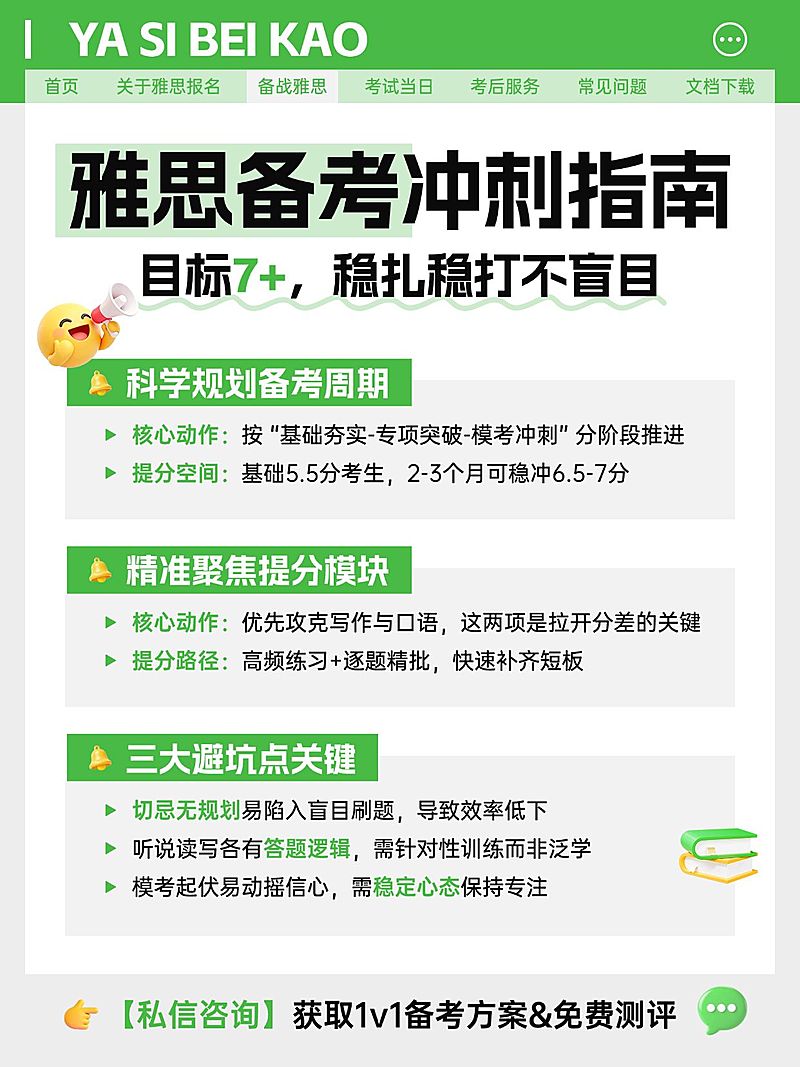 教育培训学历教育雅思备考指南分享小红书配图