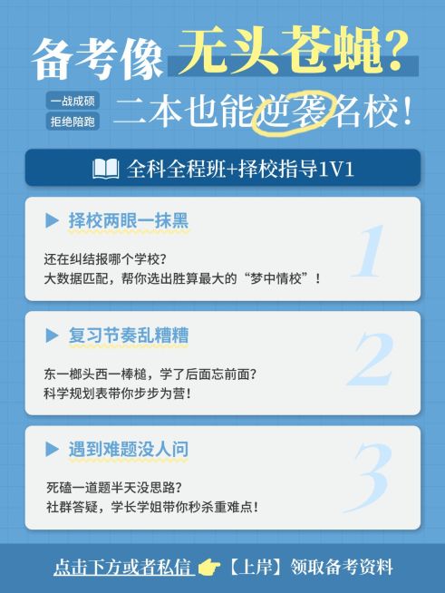 教育培训学历教育考研报班介绍小红书配图预览效果