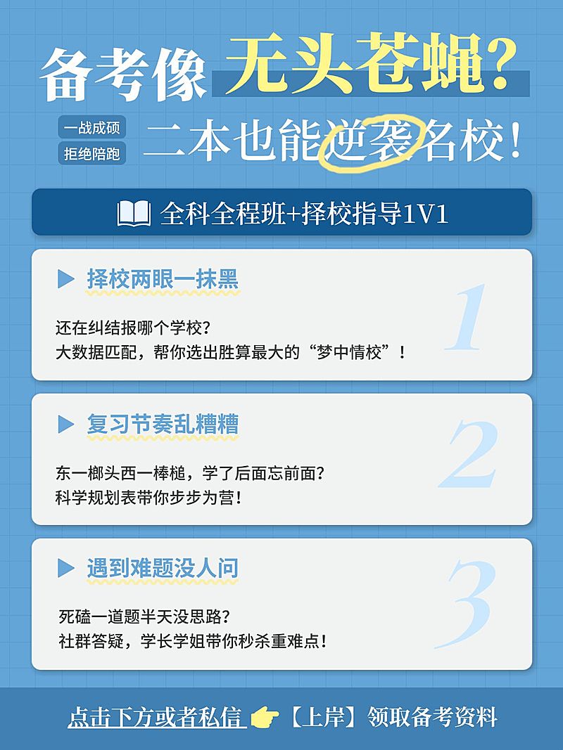 教育培训学历教育考研报班介绍小红书配图