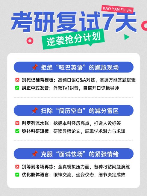 教育培训学历教育考研复试攻略小红书配图预览效果