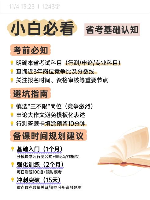 教育科普攻略小红书配图预览效果