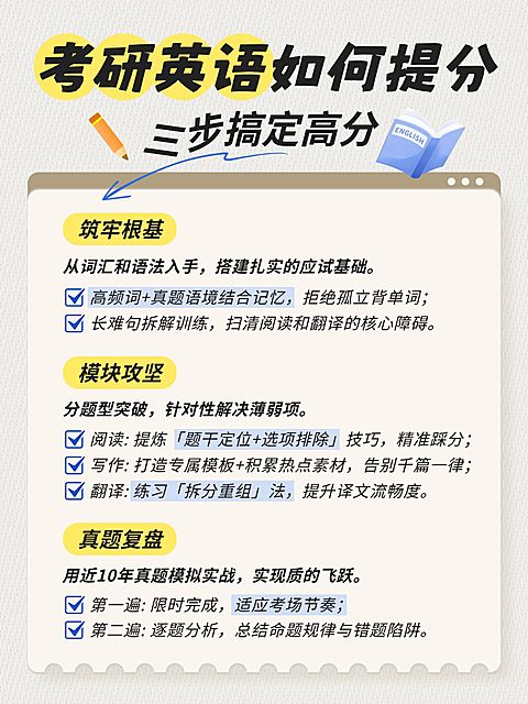 教育培训学历教育考研备考攻略分享小红书配图