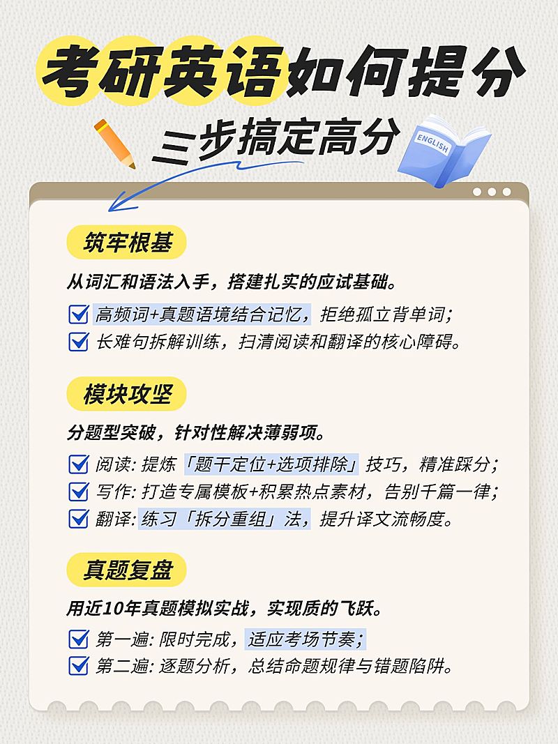 教育培训学历教育考研备考攻略分享小红书配图