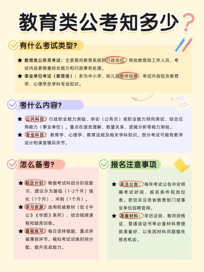 教育公考体制内事业单位手帐风小红书配图