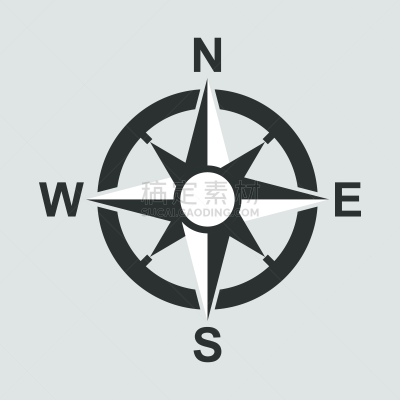 罗盘,白色背景,矢量,绘画插图,计算机图标,扁平化设计,背景分离,交通箭头标志,医疗器械,野外定向