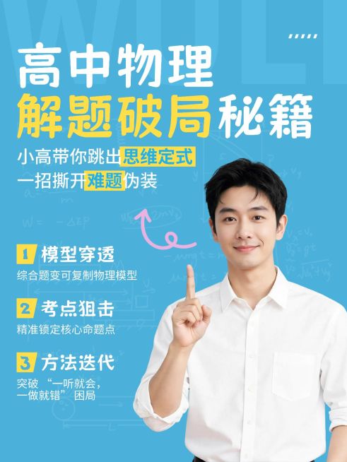 教育培训K12教育物理解题技巧分享人像小红书封面预览效果