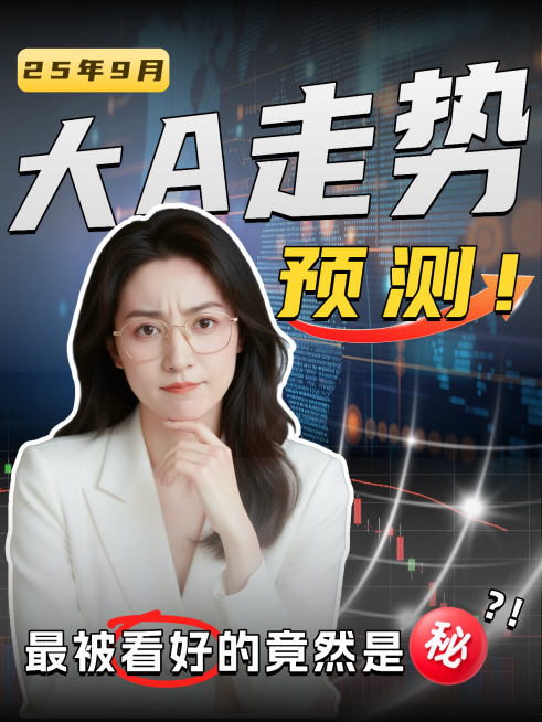 金融经济知识分享小红书封面aigc预览效果