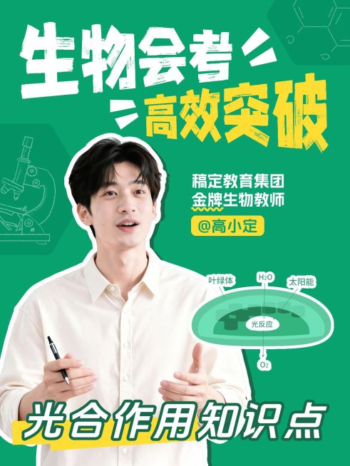 教育培训K12教育高中生物知识点讲解人像小红书封面预览效果