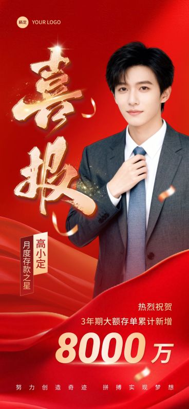 业绩喜报人物展示喜庆感全屏竖版海报预览效果