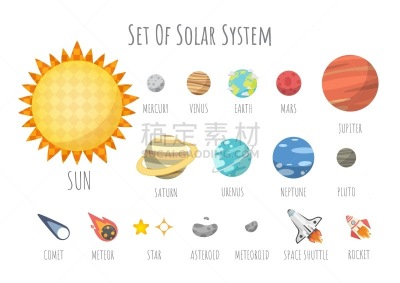 行星,背景,绘画插图,太空,矢量,卡通,高雅,可爱的,有序,暗色