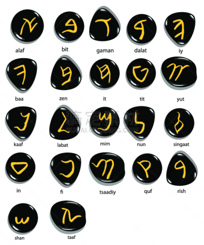 字母,动物手,白色背景,分离着色,黑色,神符,家谱,背景分离,复古风格,古董