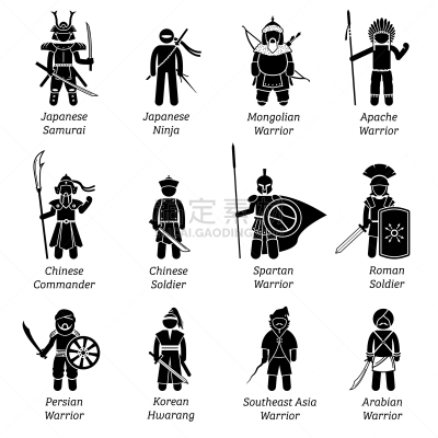 地球形,远古的,代表,勇士,中东人,蒙古人,男人