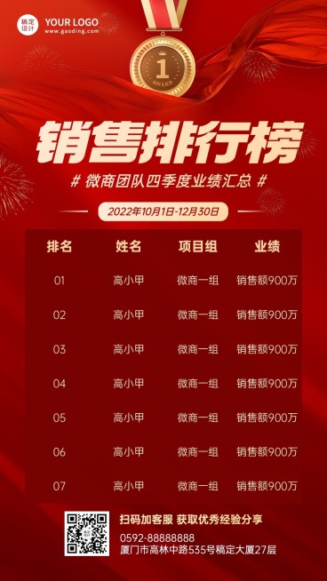 微商销售业绩排行榜喜报战报红金喜庆手机海报预览效果