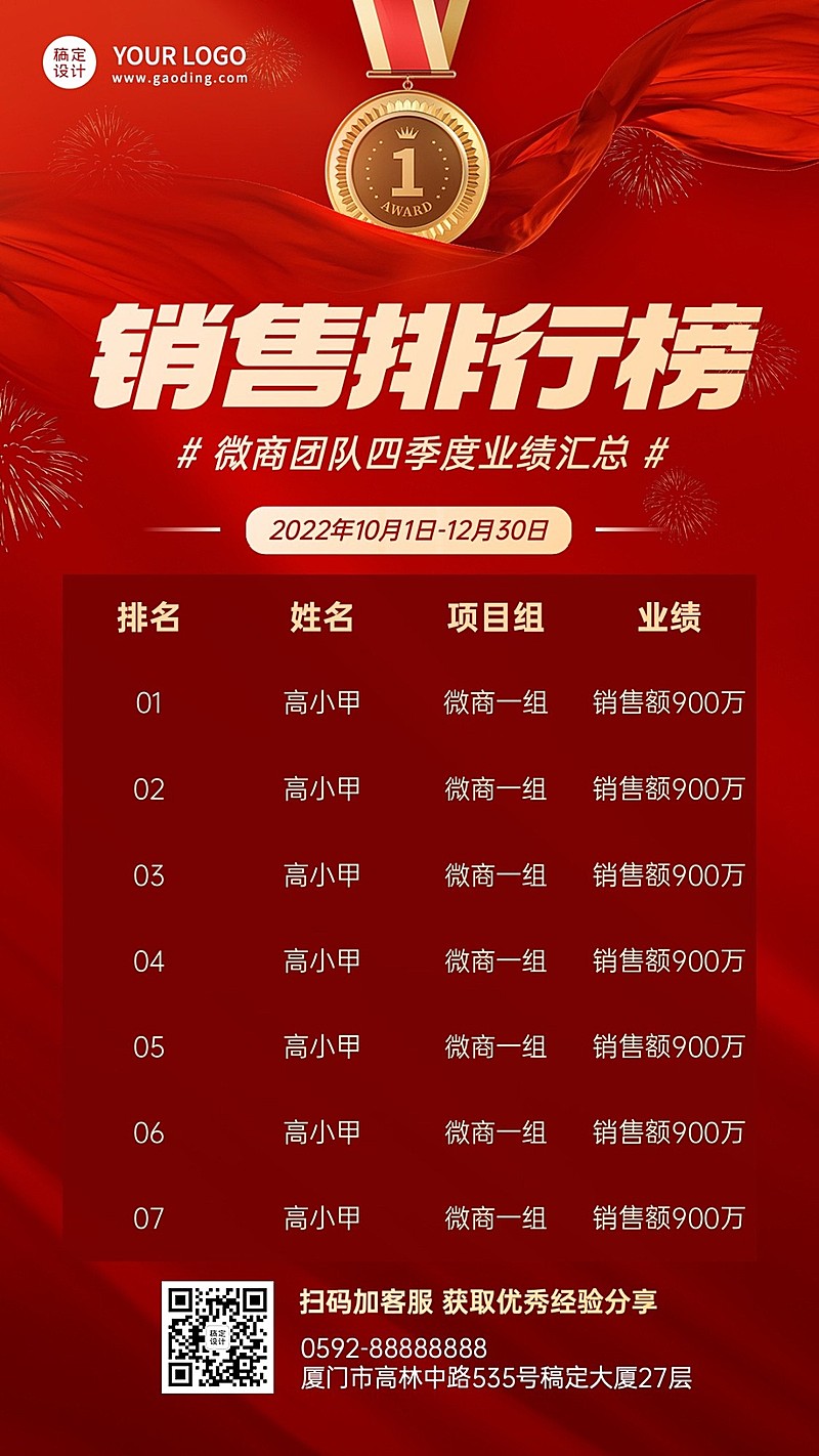 微商销售业绩排行榜喜报战报红金喜庆手机海报