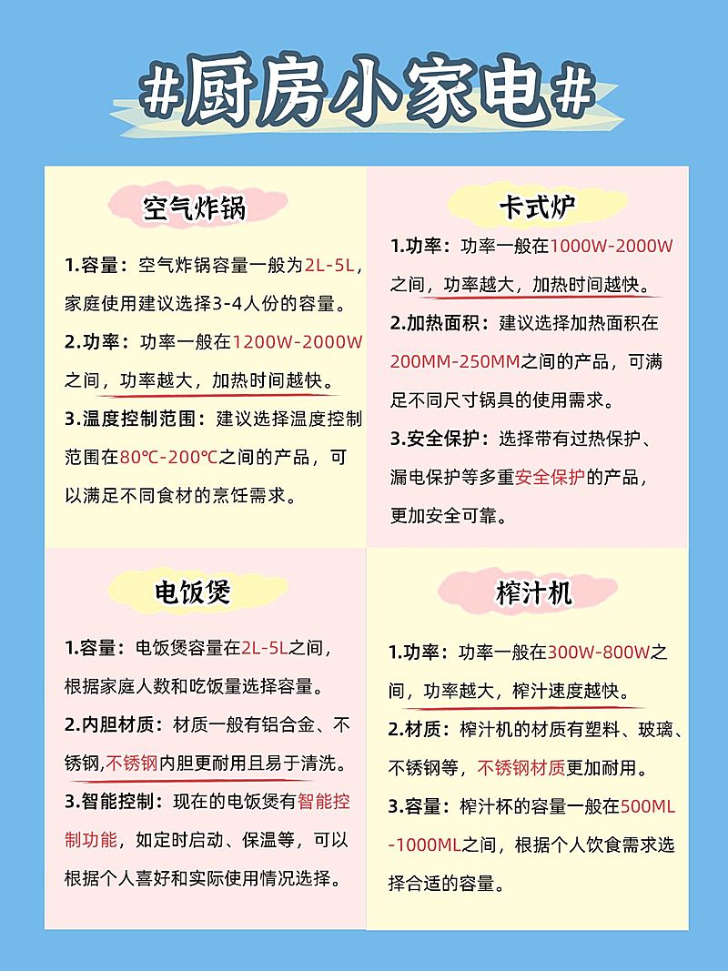 家居家装好物推荐种草小红书套装配图内页四象限笔记