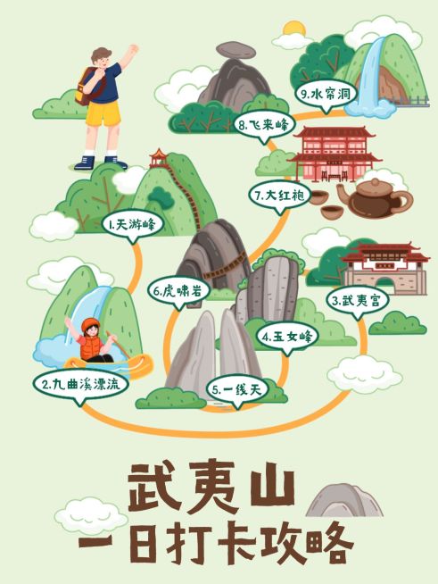 旅游攻略手绘路线图小红书封面预览效果