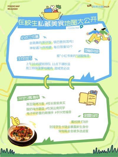 教育攻略指南清新感小红书套装小红书配图aigc