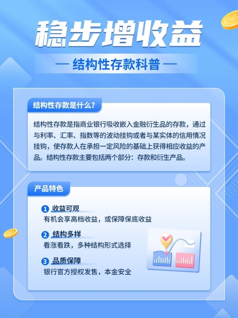 金融银行存款知识科普简约风小红书配图预览效果