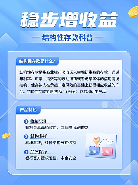 金融银行存款知识科普简约风小红书配图