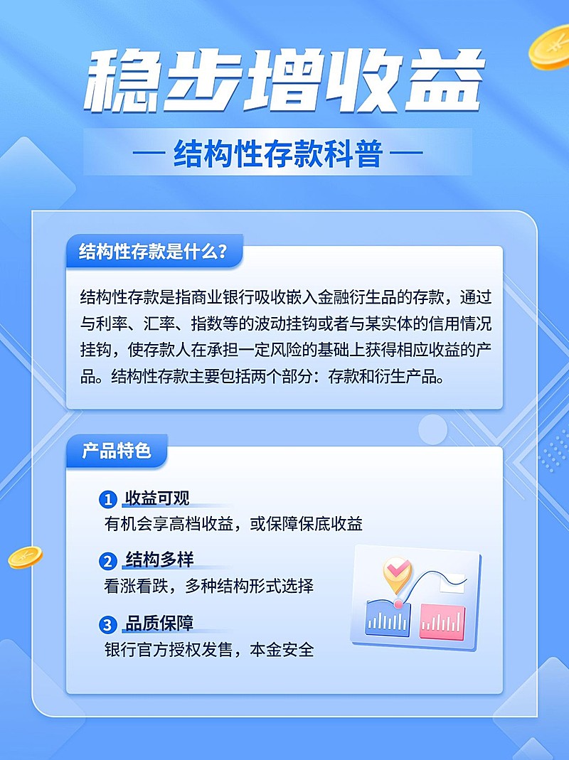 金融银行存款知识科普简约风小红书配图