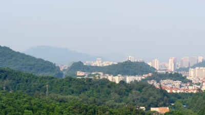 沈阳的城市景观与天际线