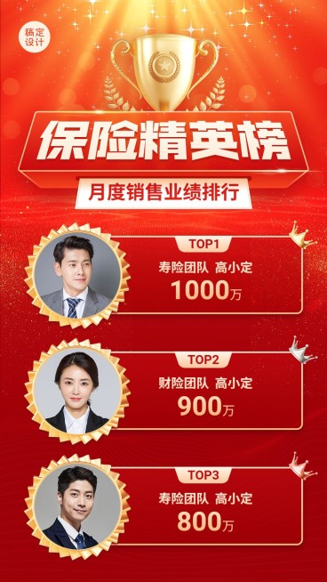 金融保险销售业绩表彰排行精英榜喜报人物手机海报套装预览效果