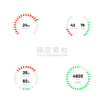 温度,旋钮,仪表板,古老的,中心,数字化显示,气候,调谐器,技术,模板