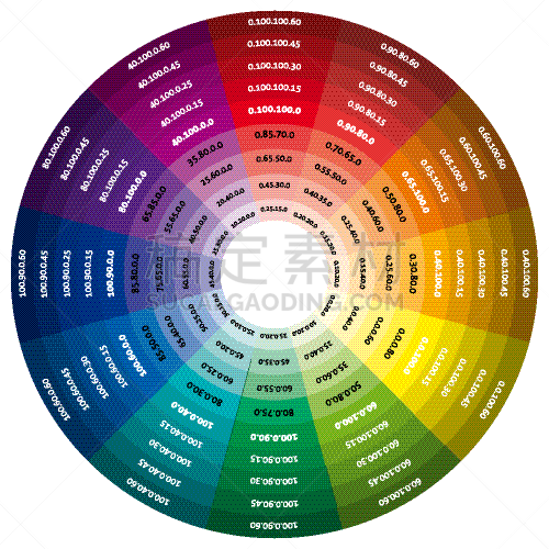 色相环,多样,蜘蛛网,彩虹,光谱色,建筑,圆形,图像特效,反差
