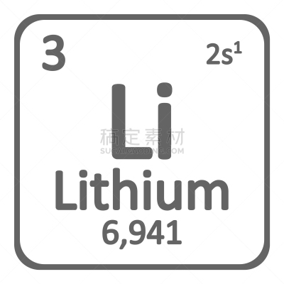 锂,图标,化学元素周期表,白色,忠告,自然,化学制品,符号,技术,图像