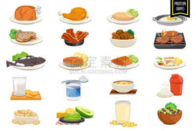 蔬菜,食品,动物,蛋白质,生食,被侵蚀的,饮食,协助,修理