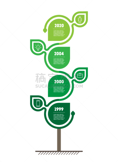 商务,环境,数据,垂直画幅,时间轴,数码图形,概念,研究,生长,发展