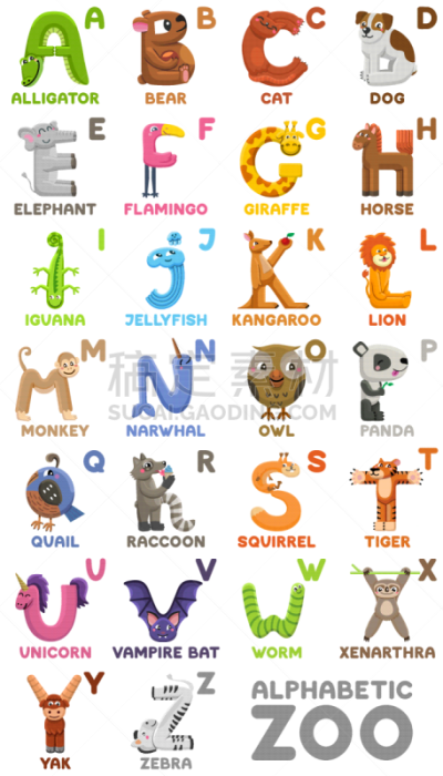 字母,字母表次序,动物,动物园,可爱的,单词,信函,野生动物,狗,英格兰