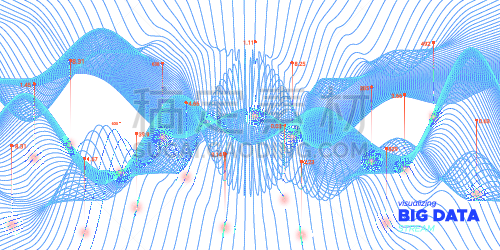 数据,技术,未来,白色,技术员,信息图表,图表,全景,图像