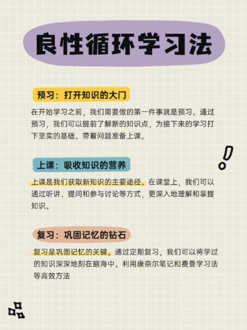 教育学习方法分享套装小红书配图预览效果