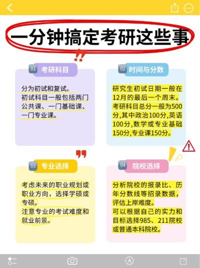 教育考研攻略指南划重点小红书配图