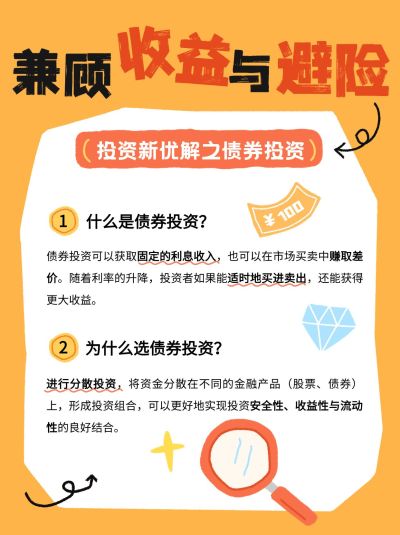 金融投资理财知识科普简约小红书配图