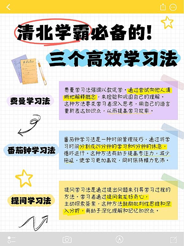 教育学习方法攻略科普划重点小红书配图