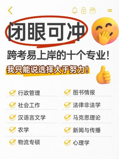 教育培训考研专业攻略划重点小红书封面