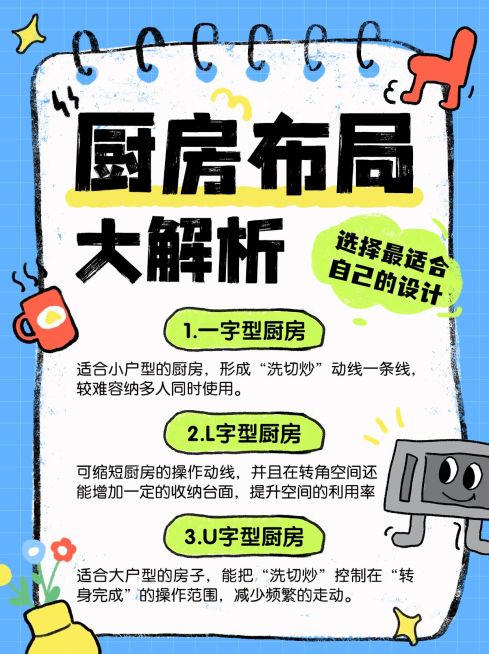 房地产家居装修知识科普趣味感小红书配图套装预览效果