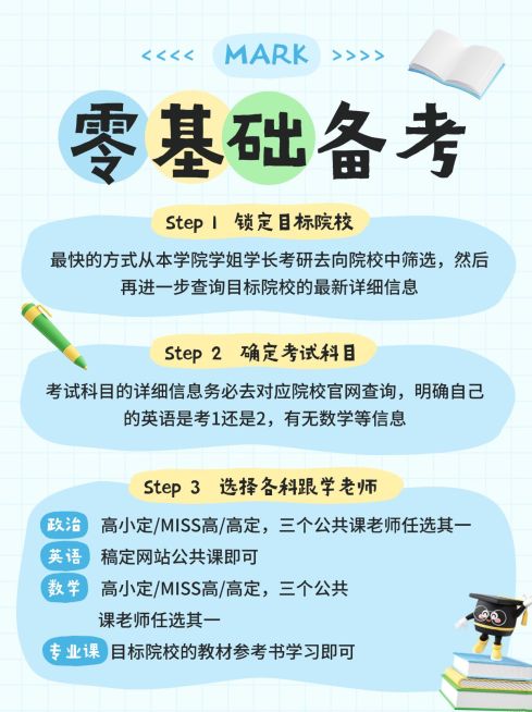 教育攻略分享套装小红书配图预览效果