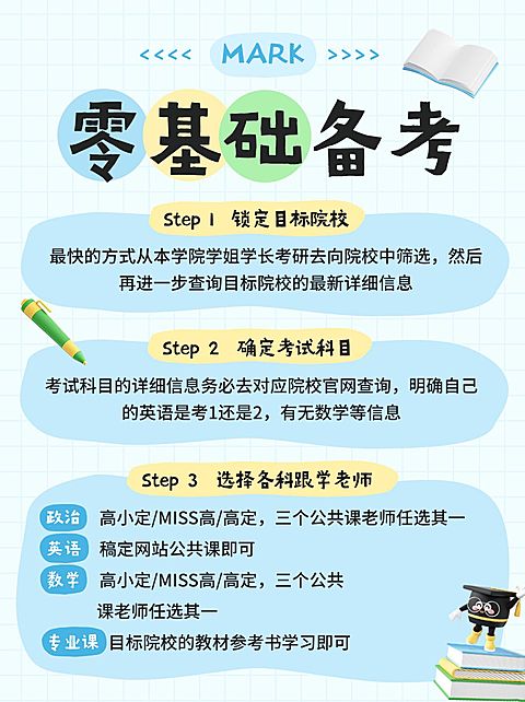教育攻略分享套装小红书配图