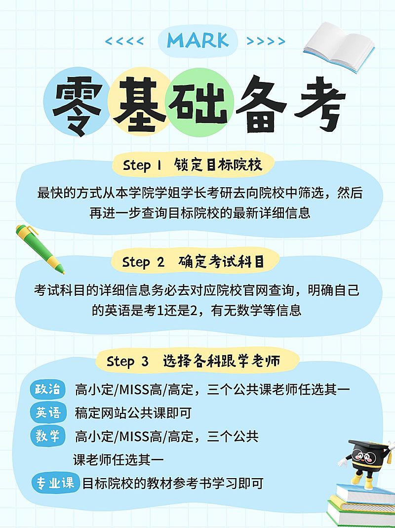 教育攻略分享套装小红书配图