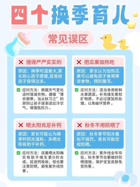 母婴亲子知识科普手帐风小红书配图预览效果