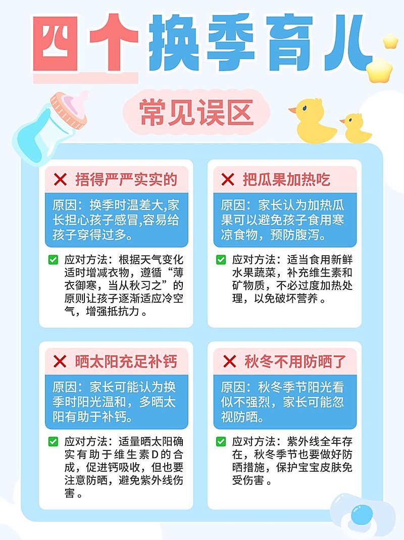母婴亲子知识科普手帐风小红书配图